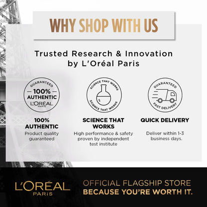 L'Oreal Paris Hyaluron Expert Moisturiser and Anti-Aging Plumping Serum with Hyaluronic Acid