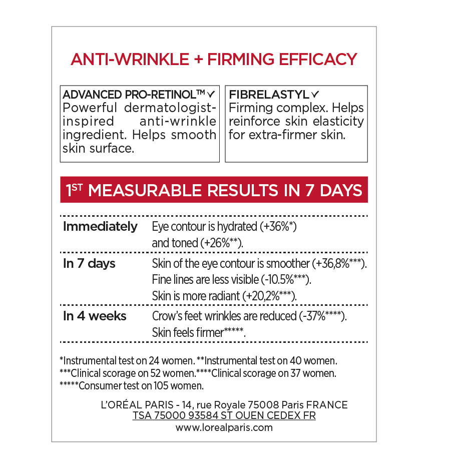 L'Oreal Paris Revitalift - Anti-Wrinkle + Firming Eye Cream