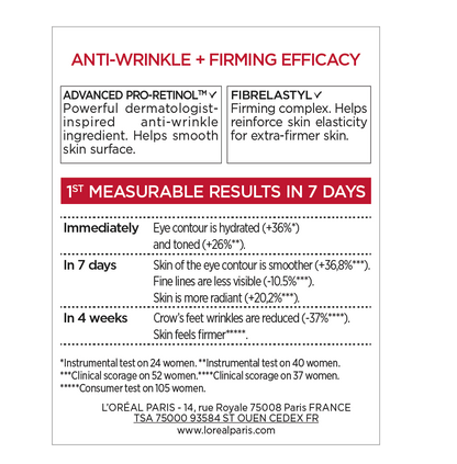 L'Oreal Paris Revitalift - Anti-Wrinkle + Firming Eye Cream