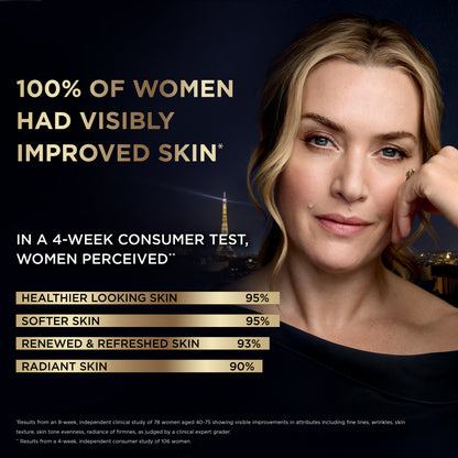 L'Oreal Paris Age Perfect Cell Renewal Midnight Serum