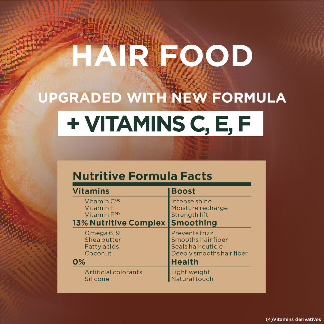 Garnier Ultra Doux Coconut Hair Food 3in1 Mask for frizzy hair, Boosted with Vitamins C, E & F - Belle à Merveille