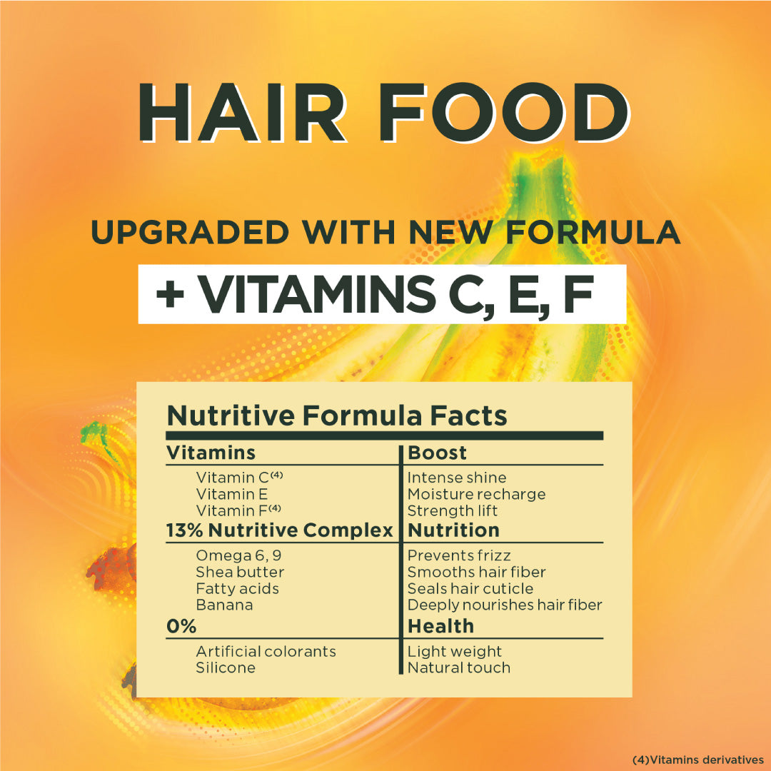 Garnier Ultra Doux Banana Vegan Hair Food 3in1 Mask for dry hair, Boosted with Vitamins C, E & F - Belle à Merveille