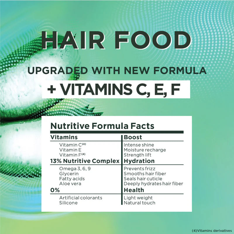 Garnier Ultra Doux Aloe Vera Vegan Hair Food 3in1 Mask for dehydrated hair, Boosted with Vitamins C, E & F - Belle à Merveille