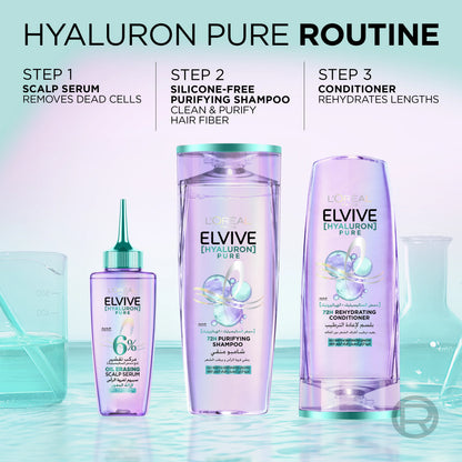 L’Oréal Paris Elvive Hyaluron Pure Purifying Shampoo for Oily Roots And Dehydrated Length 600 ML