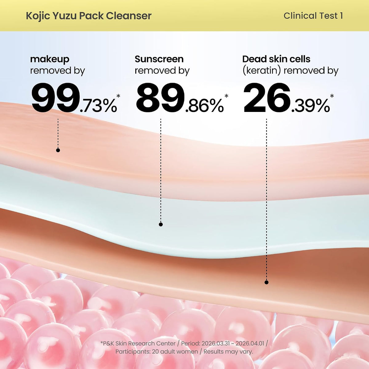 Kojic Yuzu Pack Cleanser