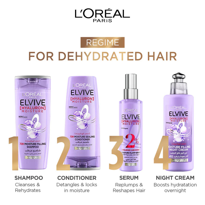 L'Oreal Paris Elvive Hyaluron Moisture Filling Night Cream