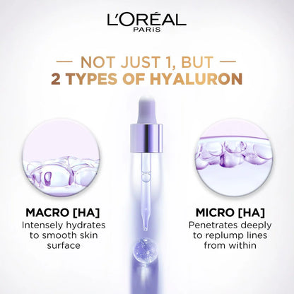 L'Oreal Paris Hyaluron Expert Moisturiser and Anti-Aging Plumping Serum with Hyaluronic Acid