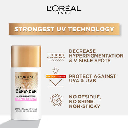 L'Oreal Paris UV Defender Sunscreen SPF50+/PA++++ -Instant Bright