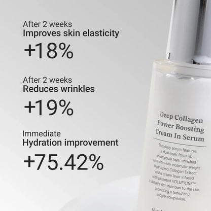 Deep Collagen Anti-wrinkle Cream In Serum 30ml