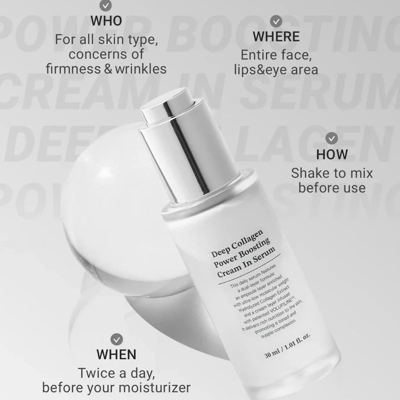 Deep Collagen Anti-wrinkle Cream In Serum 30ml