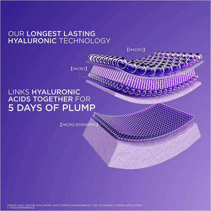 L’Oréal Paris, Hyaluron Expert, Replumping and Moisturizing Day Cream, against Fine Lines, for Intense Hydration, with Hyaluronic Acid and SPF 20, 50 ml