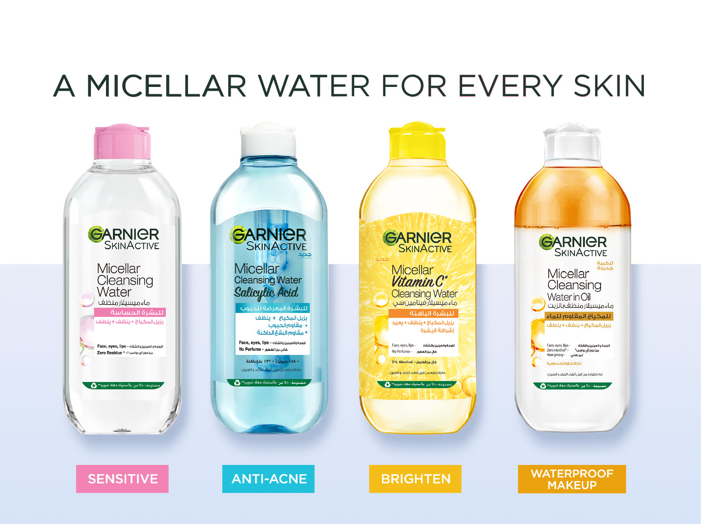 Garnier Micellar Water Facial Cleanser and Makeup Remover Pink for Sensitive Skin 100ml