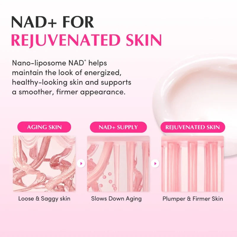 NAD+ Peptide Boosting Cream