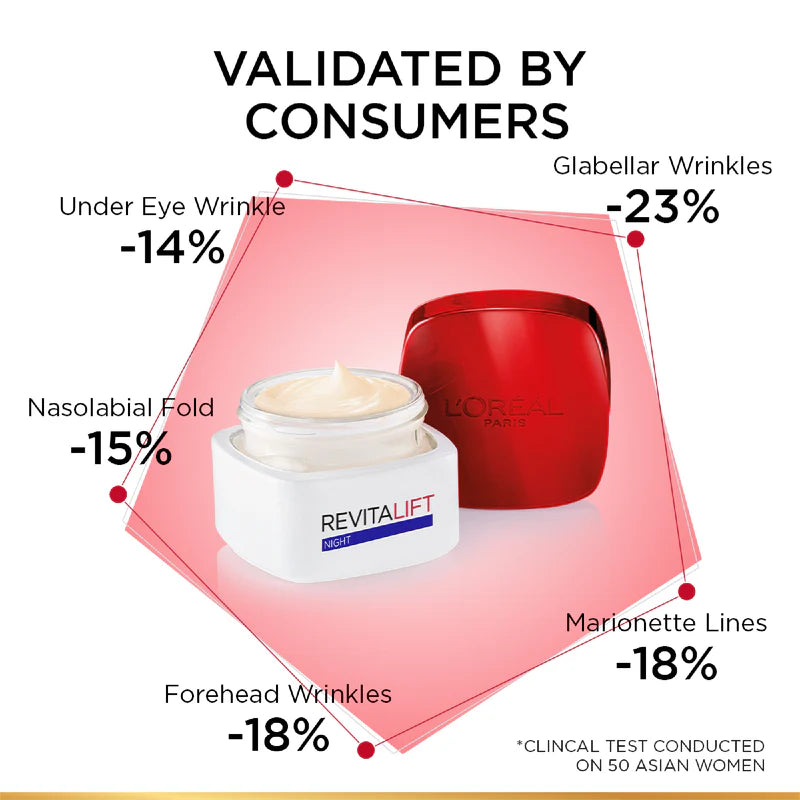 L’Oréal Paris, Revitalift Hydrating and Moisturizing Night Cream, for Wrinkles Reduction and Skin Elasticity Improvement, Formulated with Pro-Retinol, 50ml
