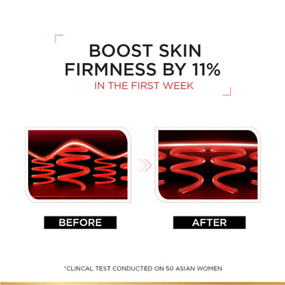 L’Oréal Paris, Revitalift Hydrating and Moisturizing Day Cream, for Wrinkles Reduction and Skin Elasticity Improvement, Formulated with Pro-Retinol, 50ml