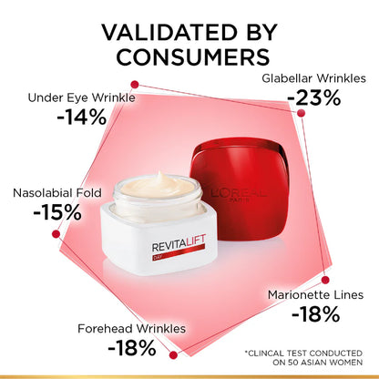 L’Oréal Paris, Revitalift Hydrating and Moisturizing Day Cream, for Wrinkles Reduction and Skin Elasticity Improvement, Formulated with Pro-Retinol, 50ml