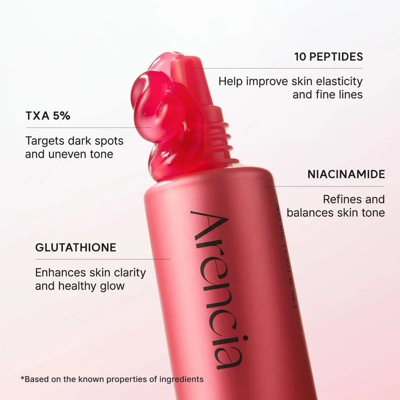 TXA Booster Shot 30 ml