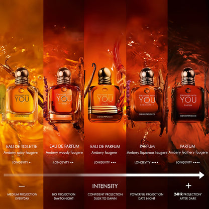 Giorgio Armani – Stronger With You Amber Eau de Parfum