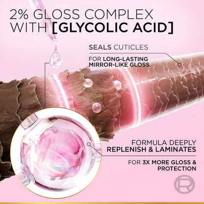L'Oréal Paris, Elvive, Glycolic Gloss Leave-in, Hair Combing Cream, 2% [Gloss Complex] with glycolic acid, 200ml